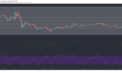 XRP, Monero, Ontology 가격 분석 : 3 월 14 일
