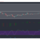 XRP, Monero, Ontology 가격 분석 : 3 월 14 일