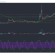 XRP, Tron, Tezos 가격 분석 : 3 월 1 일