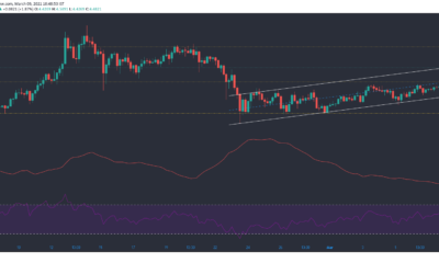Tezos, Waves, Enjin 가격 분석 : 3 월 9 일