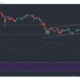 Tezos, Waves, Enjin 가격 분석 : 3 월 9 일