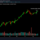 Altcoin 시즌 알림!  Ethereum이 다시 그것을 이끌 수 있습니까?