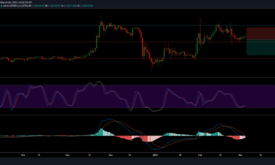 XRP 가격 분석 : 3 월 4 일