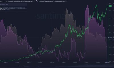 Tether, USDC의 줄다리기가 Bitcoin에 미치는 영향