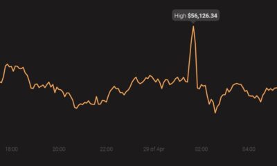 Tron, Chainlink, Aave 가격 분석 : 4 월 29 일
