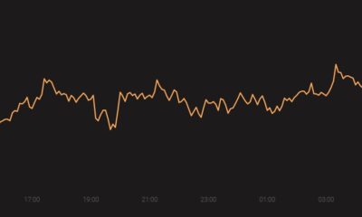 Litecoin, Monero, Zcash, Chiliz 가격 분석 : 4 월 28 일