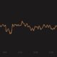 Litecoin, Monero, Zcash, Chiliz 가격 분석 : 4 월 28 일