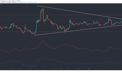 Cardano, IOTA, Enjin Coin 가격 분석 : 4 월 10 일