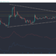 Cardano, IOTA, Enjin Coin 가격 분석 : 4 월 10 일