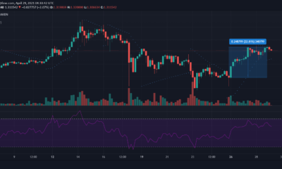 Cardano, Bitcoin Cash, Filecoin 가격 분석 : 4 월 29 일