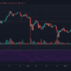Cardano, Bitcoin Cash, Filecoin 가격 분석 : 4 월 29 일