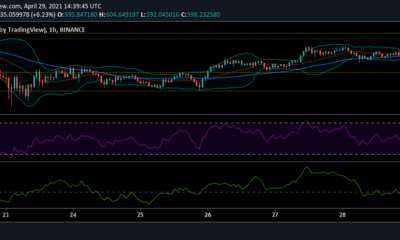 Binance Coin, Polkadot, Uniswap 가격 분석 : 4 월 29 일
