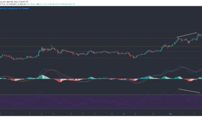 바이 낸스 코인, Synthetix, Crypto.com 코인, 스택 가격 분석 : 4 월 6 일