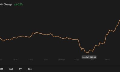 Stellar, Cardano, VeChain 가격 분석 : 4 월 26 일