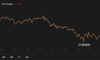 XRP, Dogecoin, DigiByte 가격 분석 : 4 월 5 일
