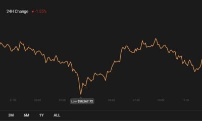 Cardano, Bitcoin SV, 복합 가격 분석 : 4 월 11 일