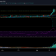 Dogecoin 가격 분석 : 4 월 26 일