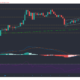 Polkadot, Dogecoin, Chiliz 가격 분석 : 4 월 11 일