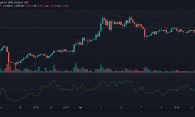 Polkadot, Cosmos, Zcash 가격 분석 : 4 월 14 일
