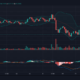 Polkadot, Binance Coin, UNI, BAT 가격 분석 : 4 월 27 일