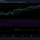 Ethereum, BitTorrent, Theta 가격 분석 : 4 월 30 일