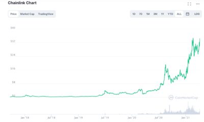 소매상 인 경우 Chainlink를 살펴볼 가치가있는 이유는 다음과 같습니다.