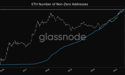 ETH, EOS, ADA, XLM, LTC에 대한 altcoin 랠리가 진행되는 이유는 다음과 같습니다.
