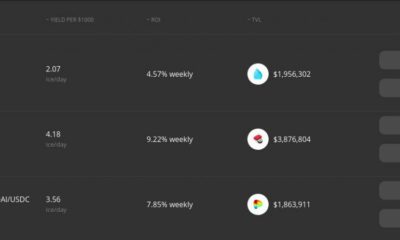 이 DeFi 토큰은 대체 랠리 CRV, MATIC, YFI를 이끌고 있습니다.