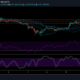 Filecoin, IOTA, Enjin 코인 가격 분석 : 4 월 11 일