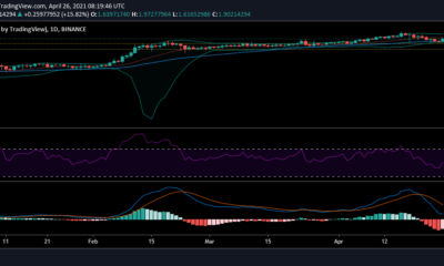 IOTA, Litecoin, Polkadot 가격 분석 : 4 월 26 일