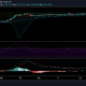 IOTA, Litecoin, Polkadot 가격 분석 : 4 월 26 일