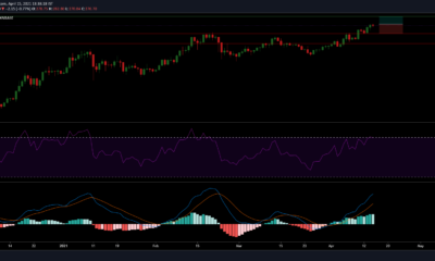 Litecoin 가격 분석 : 4 월 15 일