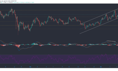 Chainlink, Aave, Decred Price Analysis : 4 월 10 일