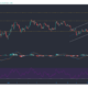 Chainlink, Aave, Decred Price Analysis : 4 월 10 일