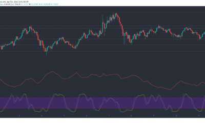 Chainlink, BitTorrent 토큰, Elrond 가격 분석 : 4 월 11 일