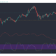 Chainlink, BitTorrent 토큰, Elrond 가격 분석 : 4 월 11 일