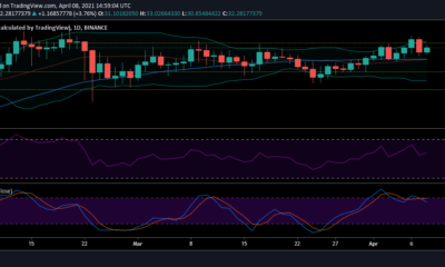 Chainlink, IOTA, Enjin 가격 분석 : 4 월 8 일