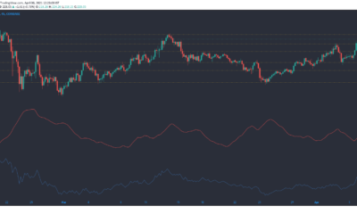 Litecoin, Neo, Augur 가격 분석 : 4 월 6 일