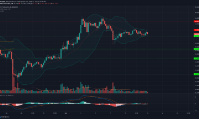 Polkadot, Aave, Dash 가격 분석 : 4 월 12 일