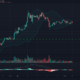 Polkadot, Aave, Dash 가격 분석 : 4 월 12 일