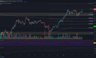 Ethereum, Dogecoin, Waves 가격 분석 : 4 월 10 일