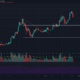 Tron, Huobi Token, Enjin 가격 분석 : 4 월 16 일
