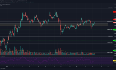 Uniswap, BitTorrent 토큰, Hedera Hashgraph 가격 분석 : 4 월 9 일
