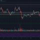 Uniswap, BitTorrent 토큰, Hedera Hashgraph 가격 분석 : 4 월 9 일
