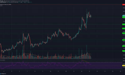 비트 코인 SV, Aave, 상태 가격 분석 : 4 월 15 일
