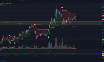 Litecoin, Monero, Chiliz 가격 분석 : 4 월 9 일