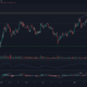 Chainlink, IOTA, Elrond 가격 분석 : 4 월 9 일