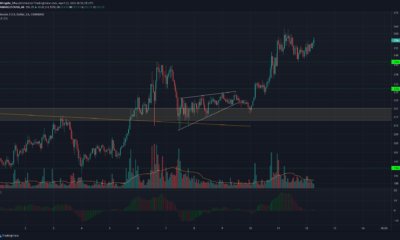 Litecoin, Dogecoin, Chiliz 가격 분석 : 4 월 12 일