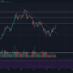 Tron, BAT, VeChain 가격 분석 : 4 월 8 일