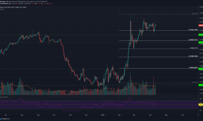 Crypto.com Coin, Monero, Hedera Hashgraph 가격 분석 : 4 월 11 일